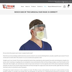 Which side of the surgical face mask is correct? – Strapit Sports Medical