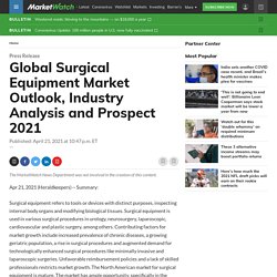 Global Surgical Equipment Market Outlook, Industry Analysis and Prospect 2021