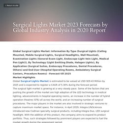 Surgical Lights Market 2023 Forecasts by Global Industr...