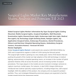 Surgical Lights Market Key Manufactures Shares, Analysi...