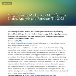 Surgical Snare Market Key Manufactures Shares, Analysis...