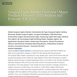 Surgical Lights Market Overview