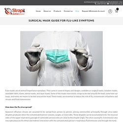 Surgical Mask Guide for Flu-like Symptoms – Strapit Sports Medical