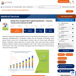 Non-Surgical Skin Tightening Market – Global Industry Trends and Forecast to 2028
