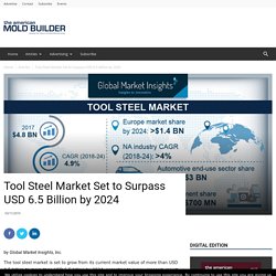 Tool Steel Market Set to Surpass USD 6.5 Billion by 2024 » American Mold Builder