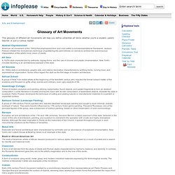 Glossary of Art Movements - Art Deco, Cubism, Realism, Surrealism & more - Infoplease.com