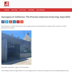Surrogacy In California: The Process Improves Every Day, Says EDSI