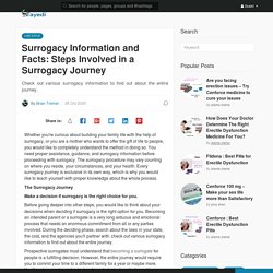 Surrogacy Information and Facts: Steps Involved in a Surrogacy Journey