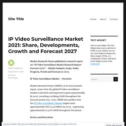 IP Video Surveillance Market 2021: Share, Developments, Growth and Forecast 2027