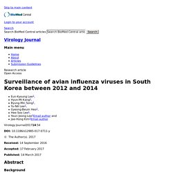 VIROLOGY JOURNAL 14/03/17 Surveillance of avian influenza viruses in South Korea between 2012 and 2014
