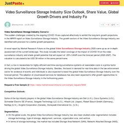 Video Surveillance Storage Industry Size Outlook, Share Value, Global Growth Drivers and Industry Fo