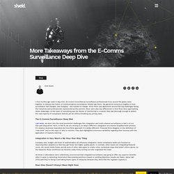 E-Comms Surveillance Deep Dive - Shield (Part-2)