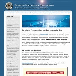 Domestic Surveillance Techniques - Our Data Collection Program