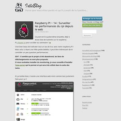 14 : Surveiller les performances du rpi depuis le web