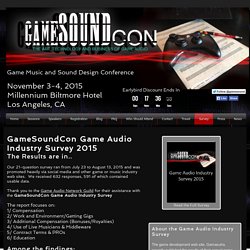 Game Audio Survey
