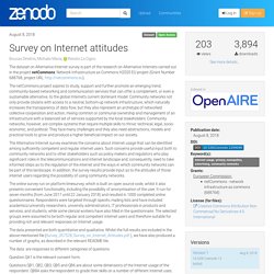 Survey on Internet attitudes