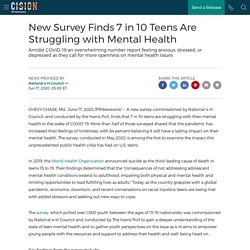 New Survey Finds 7 in 10 Teens Are Struggling with Mental Health