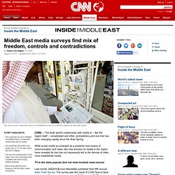 Media in the Middle East surveys find increased freedom, controls
