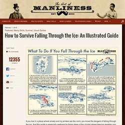 How to Survive Falling Through Ice: An Illustrated Guide