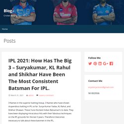 IPL 2021: How Has The Big 3 – Suryakumar, KL Rahul and Shikhar Have Been The Most Consistent Batsman For IPL.