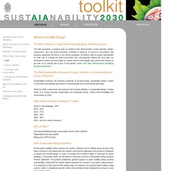 Sustainability 2030 Toolkit