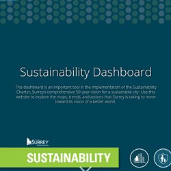 Surrey sustainability dashboard