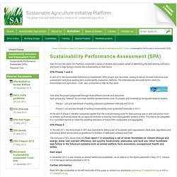 SAI Platform - Indicateurs de durabilité