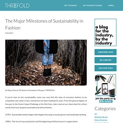 Sustainability in Fashion Timeline - THR3EFOLD Ethical Fashion Community