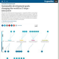 Sustainable development goals: changing the world in 17 steps – interactive
