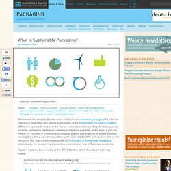 What Is Sustainable Packaging?