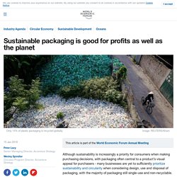 Sustainable packaging is good for profits as well as the planet