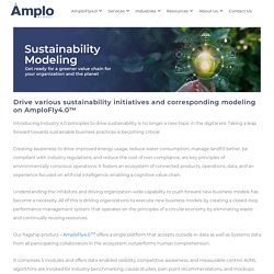 Sustainablity Modeling - Amplo Global Inc.