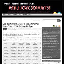 Self-Sustaining Athletic Departments: More Than What Meets the Eye «