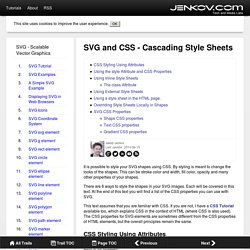 SVG and CSS - Cascading Style Sheets - SVG Tutorial