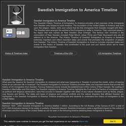 Swedish Immigration to America Timeline ***