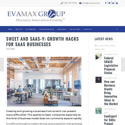 Sweet and Saas-y: Growth Hacks for SaaS Businesses