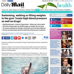 Swimming, walking or lifting weights in the gym 'treats high blood pressure as well as drugs'