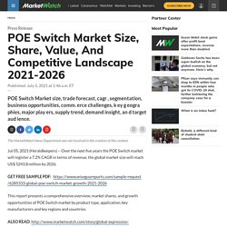 POE Switch Market Size, Share, Value, And Competitive Landscape 2021-2026