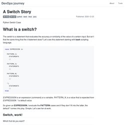 A Switch Story – Matteo Guadrini's blog