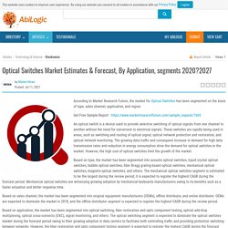 Optical Switches Market Estimates & Forecast, By Application, segments 2020?2027