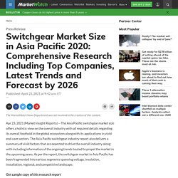 Switchgear Market Size in Asia Pacific 2020: Comprehensive Research Including Top Companies, Latest Trends and Forecast by 2026