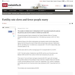 Women in Switzerland are having fewer children