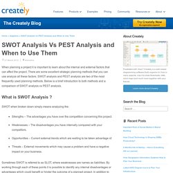 SWOT Analysis vs PEST analysis and When to Use Them