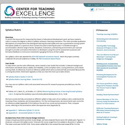 Center for Teaching Excellence – University of Virginia