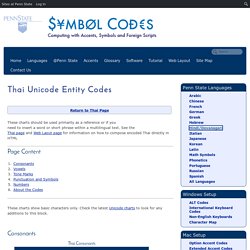 Thai Unicode Entity Codes