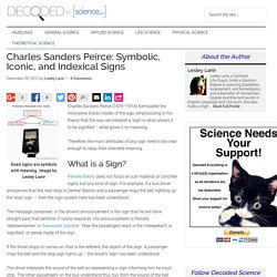 Peirce's Symbolic Iconic and Indexical Signs: Semiotics