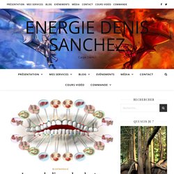 La symbolique des dents - Energie Denis Sanchez