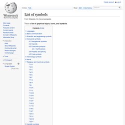 List of symbols