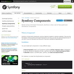 Symfony Components - Standalone libraries for PHP