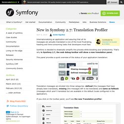 New in Symfony 2.7: Translation Profiler